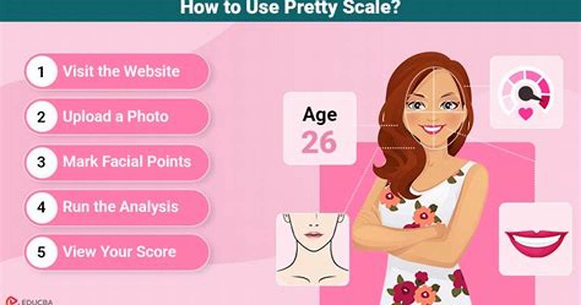 Understanding the Pretty Scale Test: a Creative Perspective