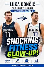 Unlocking Luka Doni's Height: Secrets Revealed