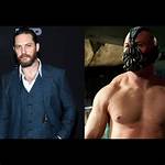 Unmasking the Actor Behind Bane: Who Plays Bane?
