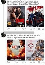 Unmasking the Truth: Bollywood Copied Movies