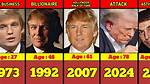 Unraveling the Age of Donald Trump: a Journey Through Time