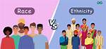 Unraveling the Ethnicity, Nationality, Race, Family, and Body Measurements