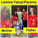 Unraveling the Mystery of Lamine Yamal's Dad Age