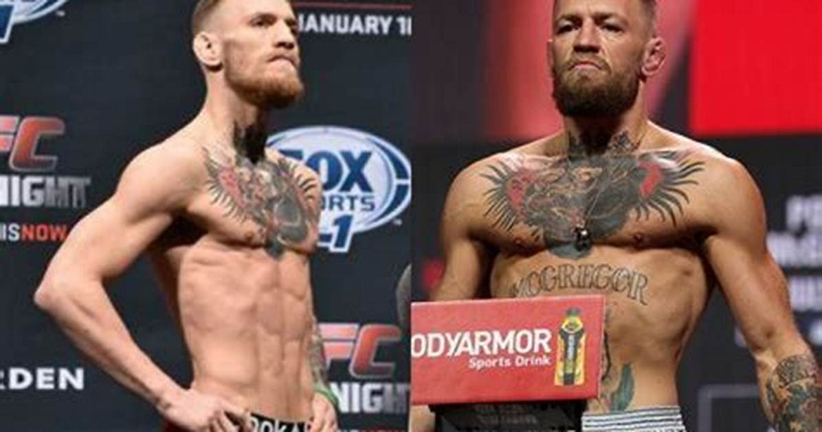 Unveiling Conor's Height in Feet: a Closer Look
