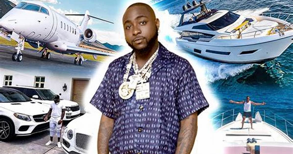 Unveiling Davido's Wealth in 2024: a Comprehensive Analysis