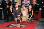 Unveiling Dennis Franz's Age: Discoveries and Insights