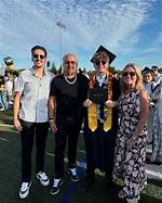 Unveiling Guy Fieri's Political Views: Discoveries and Insights