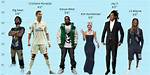 Unveiling Kanye West's Weight and Height: Discoveries and Insights
