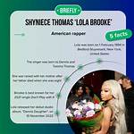 Unveiling Lola Brooke's Age and Height: Discoveries and Insights