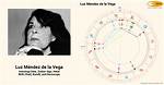 Unveiling Luz Mendez Age and Life Journey