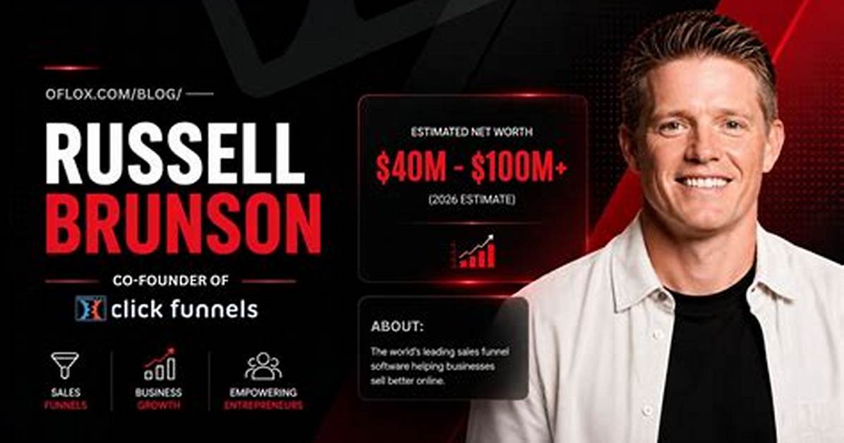 Unveiling Russell Brunson's Net Worth: Secrets and Strategies Revealed