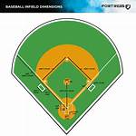 Unveiling the Dimensions of a Baseball Legend: Mike Trout Height and Weight