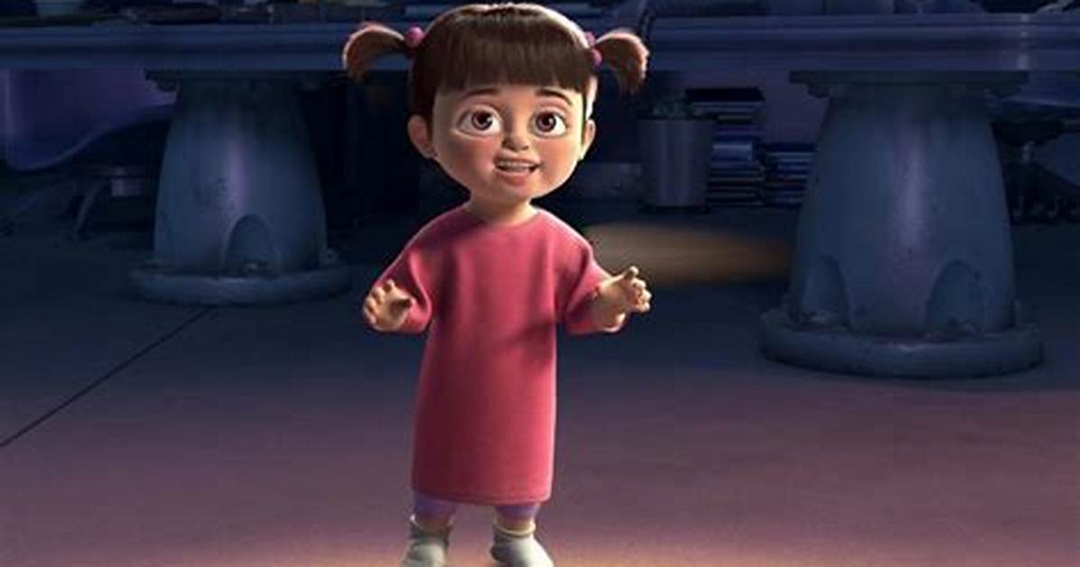 Unveiling the Enchanting World of Monsters Inc. Characters