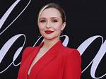 Unveiling the Influence of Hayden Panettiere's Parents: a Journey to Success