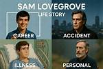 Unveiling the Life and Career of Sam Reid Australia