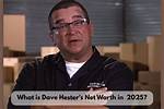 Unveiling the Life of Dave Hester's Wife: a Closer Look