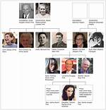 Unveiling the Mystery: Larry Fink's Daughter's Name