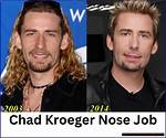 Unveiling the Mystery: Who Is Chad Kroeger Married to?