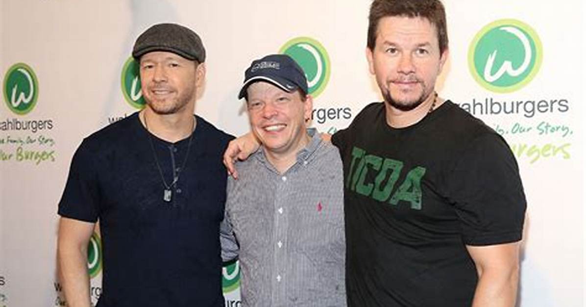 Unveiling the Rhythm: Mark Wahlberg's Band Journey