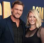 Unveiling the Secrets Behind Alan Ritchson's Impressive Physique