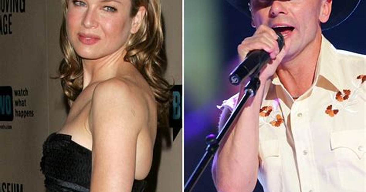 Unveiling the Truth Behind Kenny Chesney and Mary Nolan's Split: a Journey of Discovery