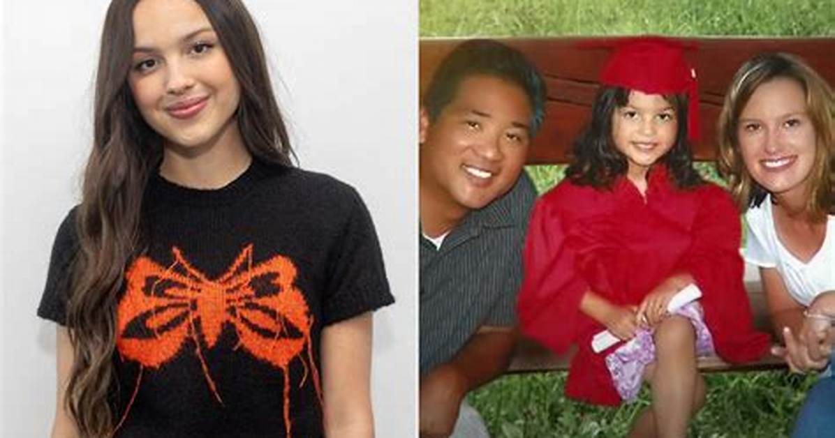 Unveiling the Truth Behind Olivia Rodrigo's Nipslip: Insights and Revelations