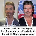 Unveiling the Wealth of Simon Cowell: a Deep Dive into His Net Worth