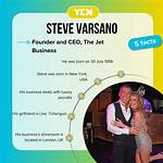 Unveiling the Wealth: the Steve Varsano Net Worth Journey