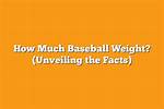 Unveiling the Weight of Speed: How Much Does Sha'carri Richardson Weigh?
