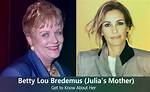 Walter Grady Roberts, Betty Lou Bredemus: Meet Julia Roberts Parents