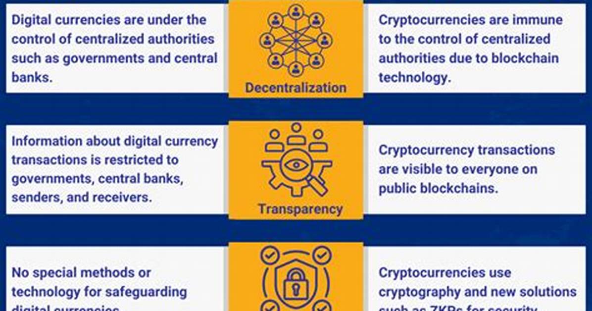 Weirdly, Crypto-Currency Is the Real Reason Christine Quinn Left the O Group Fri 29 April 2022