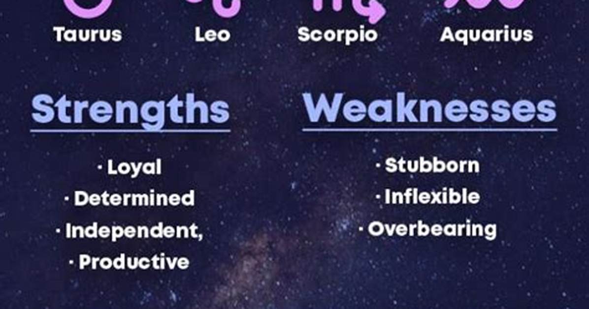 What Is a Fixed Zodiac Sign? Understanding the Traits and Characteristics