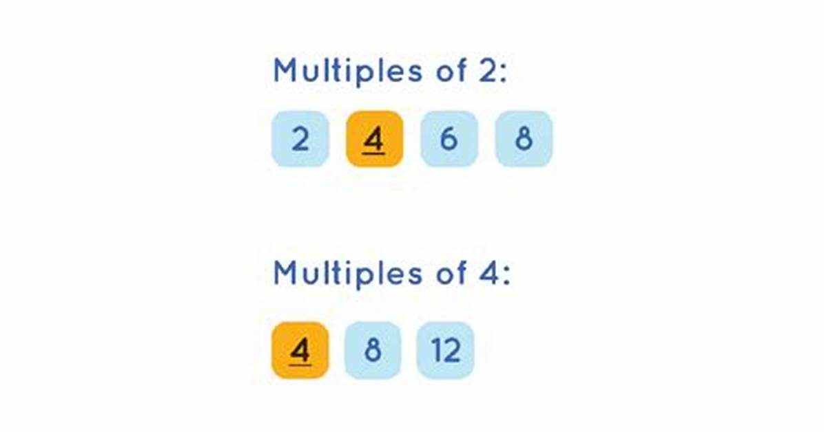 What Is the Lcm for 2 4 and 3?