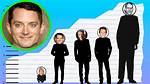 Who Is Elijah Wood? Wiki, Age, Height, Net Worth & Wife Revealed