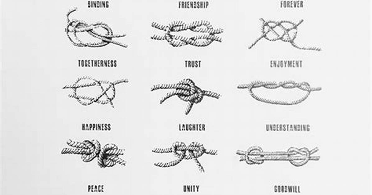 Zblogh | What's a Knot Sexually?